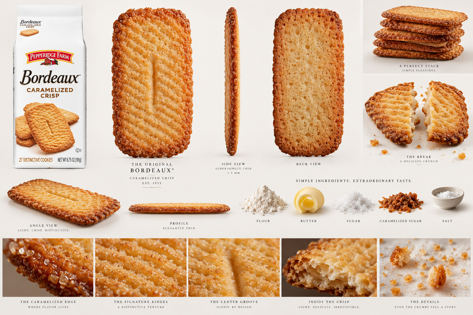 Illustrated flour, butter, sugar and salt